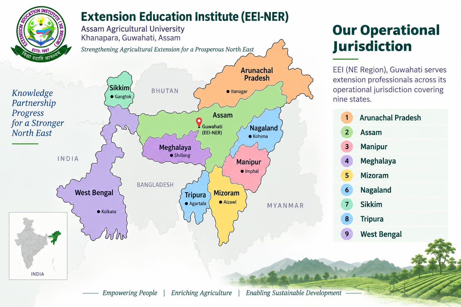 EEI-NER operational jurisdiction covering Arunachal Pradesh, Assam, Manipur, Meghalaya, Mizoram, Nagaland, Sikkim, Tripura and West Bengal